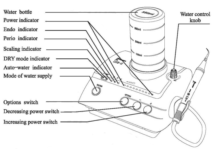 Ultrasonic Scaler UDS-E EMS Compatible